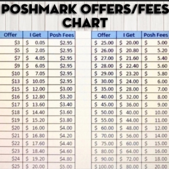 Access Ladies V-neck sweater - Picture 5 of 5